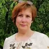 Отзыв от София Фомина